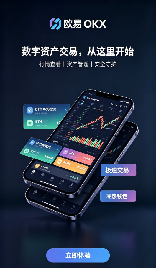 欧交易所APP交易下单流程演示